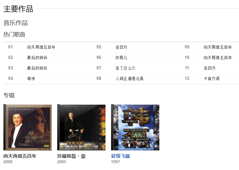 韩磊经纪人(现任经纪人)经纪人电话17052226000（同步微信）_明星家族