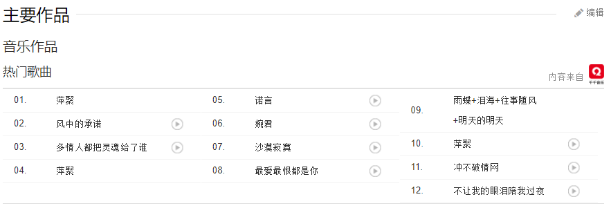 李翊君