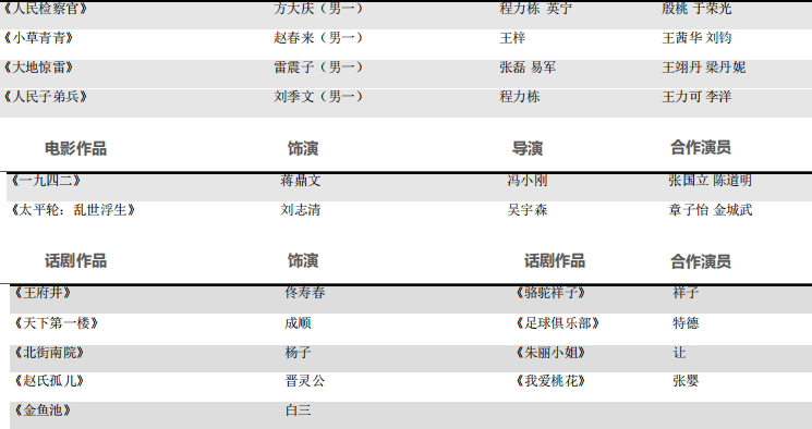 于震