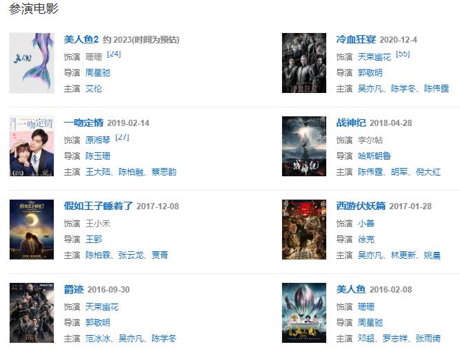 林允经纪人/经纪公司丨演出邀约丨170 5222 6000