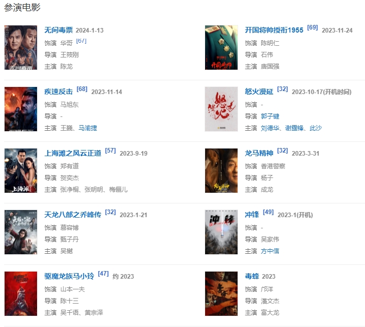 吕良伟经纪人/经纪公司丨演出邀约丨170 5222 6000