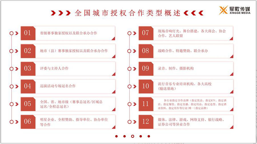 2024年《新歌来啦》这次报名参赛可是完全免费的哦!